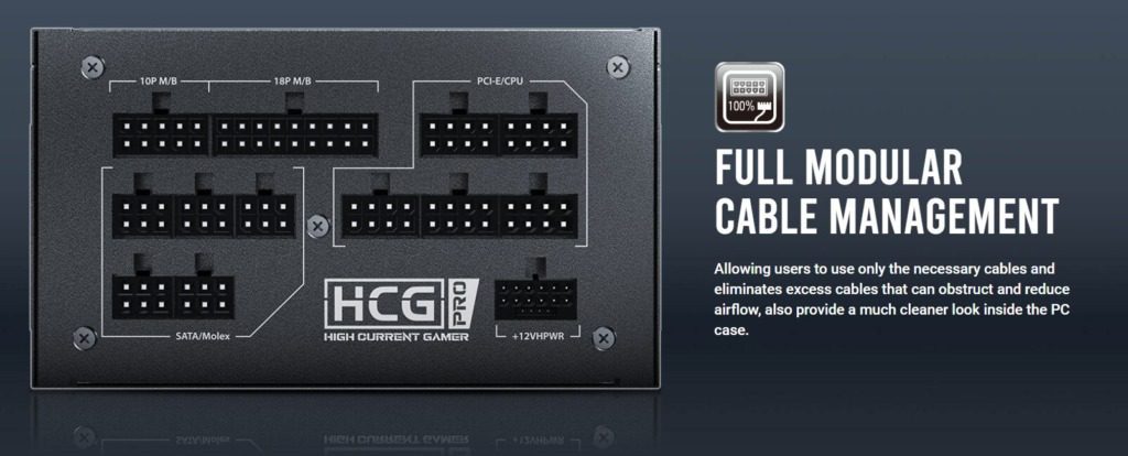 Why Choose A Modular Power Supply For Your Build? 4 Modular power supply