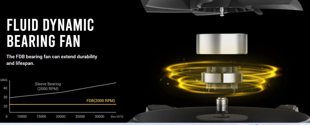 Why A Good Cpu Cooler Is Essential For Your Pc'S Performance 2 Optimal performance