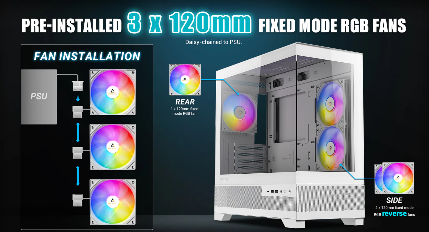 Antec Cx700 Rgb Elite White – Cx Series Case 7 Pre-installed 6 x 120mm fixed mode rgb fans