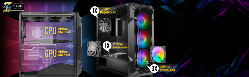 Antec Df600 Flux Mid Tower Case 6 Cpu air flow