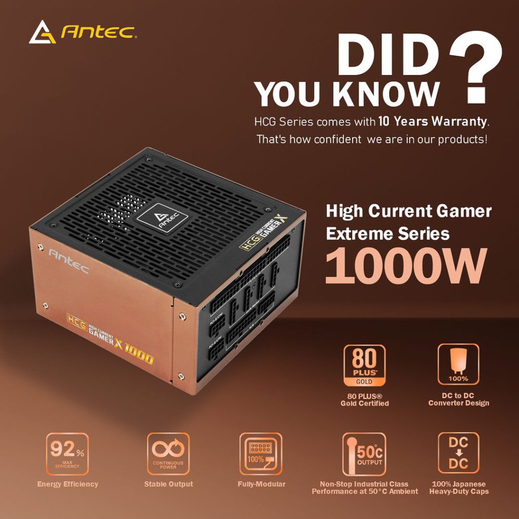 Game Stronger: Choosing The Right Pc Power Supply For Gamers 3 Antec india ft0ooc waaaqf6z 1024x1024 1
