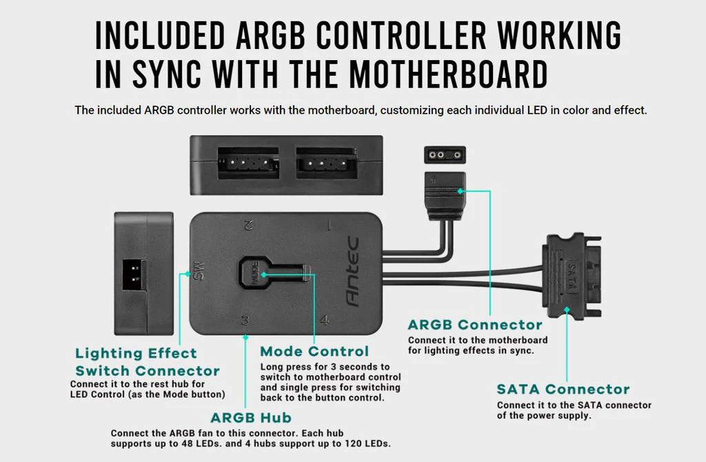Antec Vortex 240 Argb 9 Included argb controller working in sync with the motherboard