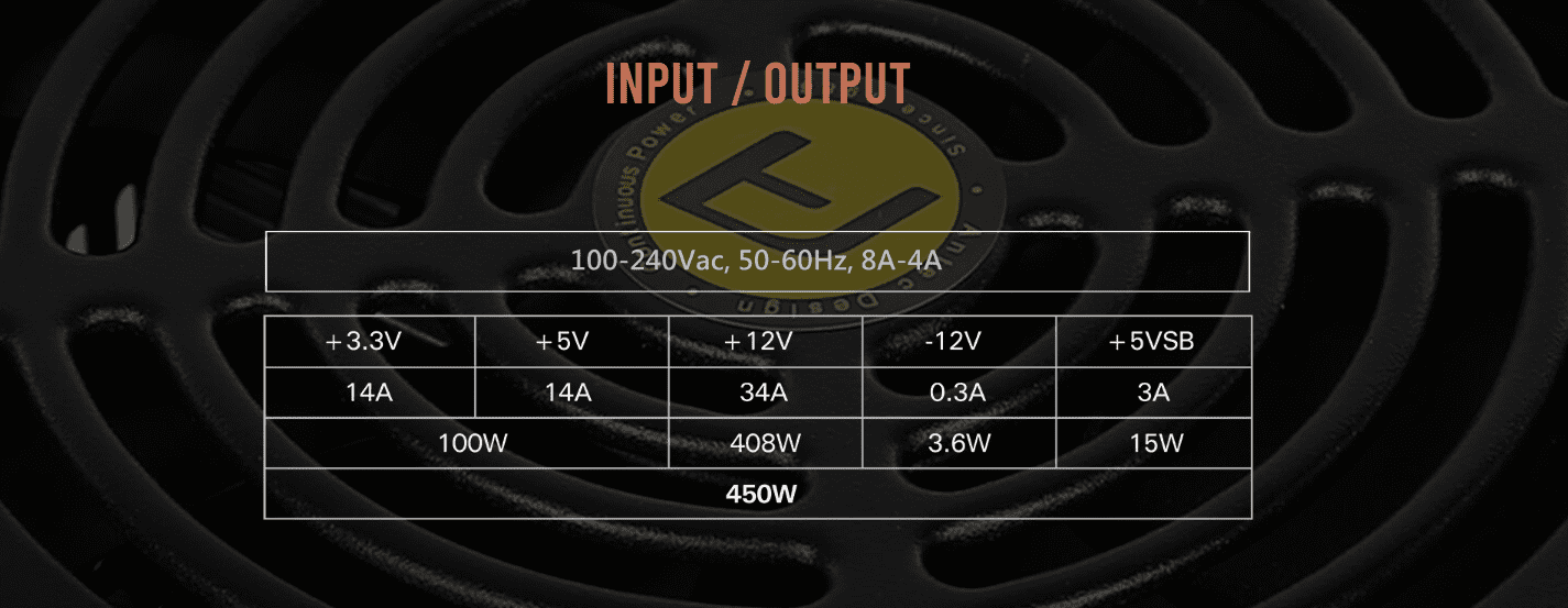 Antec Csk 450 Bronze Power Supply (Psu) 5 Input output