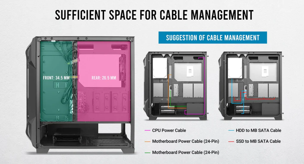 Antec Df600 Flux Mid Tower Case 4 Sufficient space for cable management