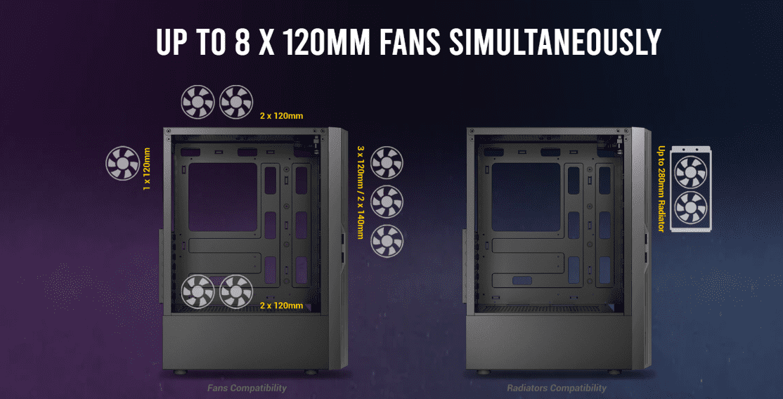 Antec Ax20 Case 8 Up to 8 x 120mm fans simultaneously