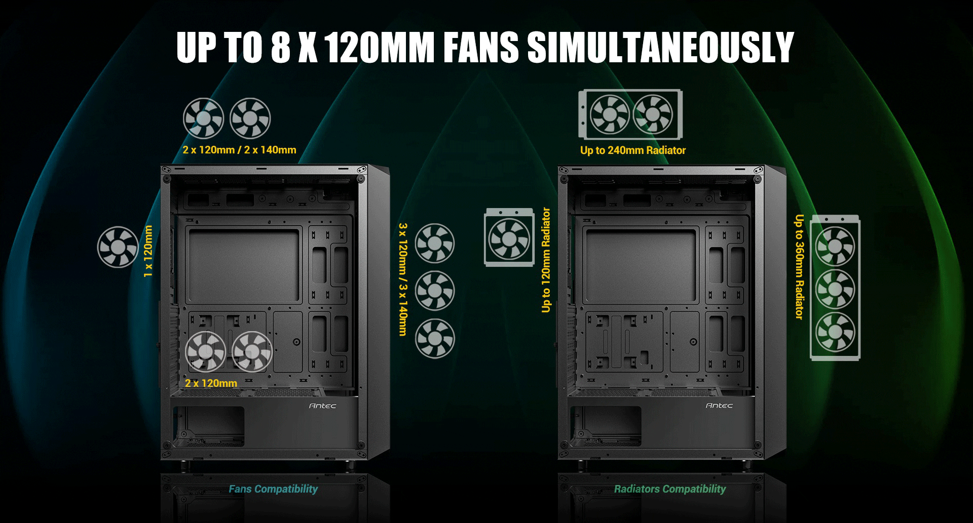 Antec Ax83 Rgb Case 11 Up to 8 x 120mm fans simultaneously