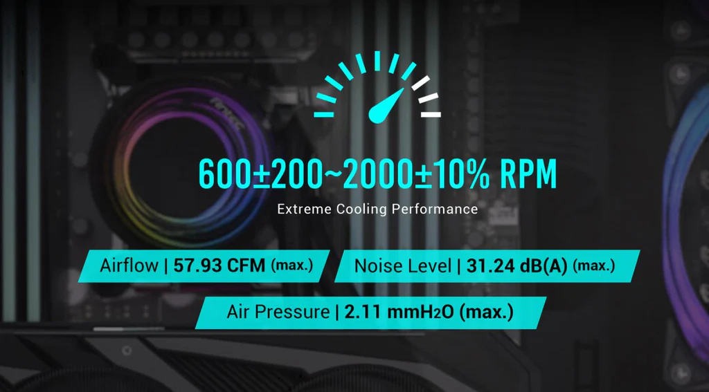 Antec Vortex 240 Argb 8 Extreme cooling performance