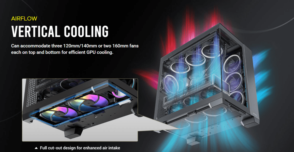 Antec'S Gaming Series: Elevate Your Gameplay With High-Performance Cases 5 Airflow