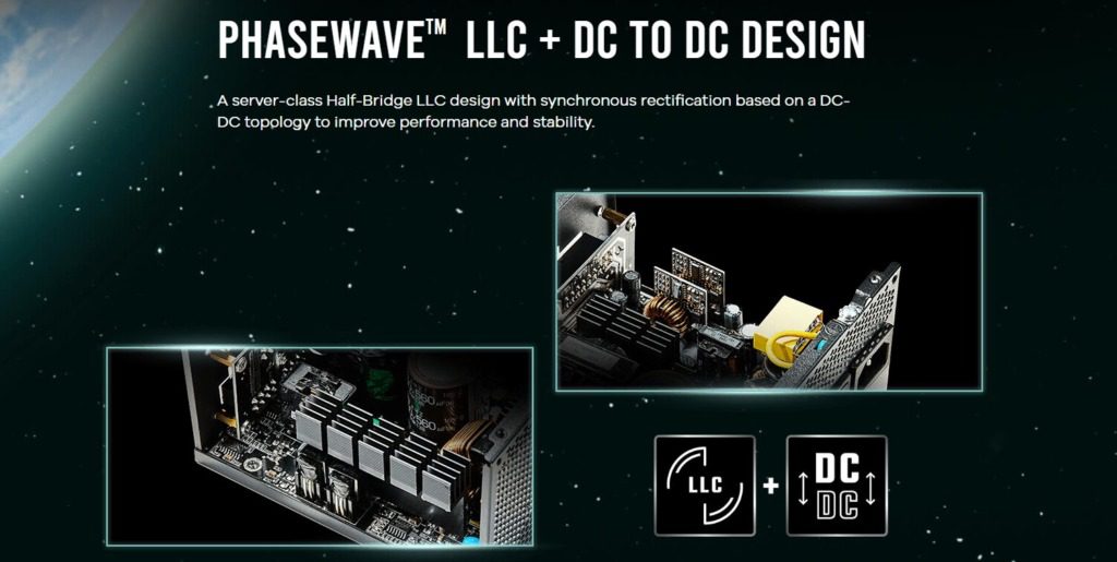 Unveiling The Power Of A 650 Watt Smps 2 Performance and power conservation
