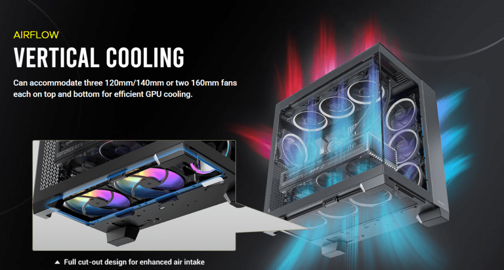 Top 5 Tips For Optimizing Pc Cooling With Antec'S Latest Solutions 2 Constellation series