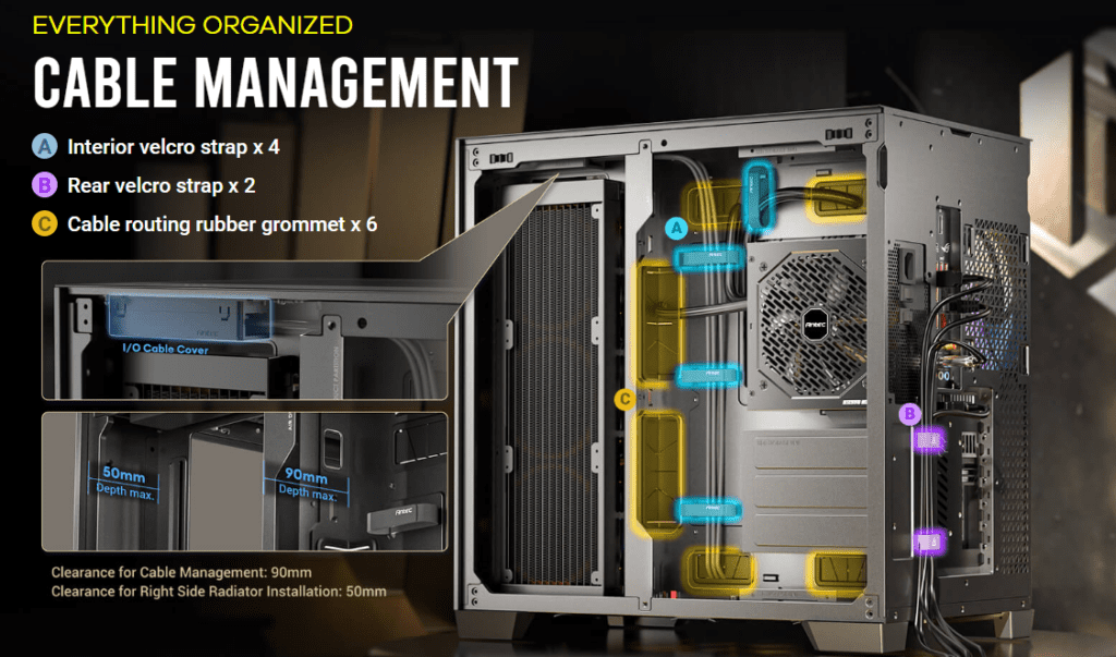 Building A Powerful Gaming Setup With Antec Constellation Series Cases 4 Cable management