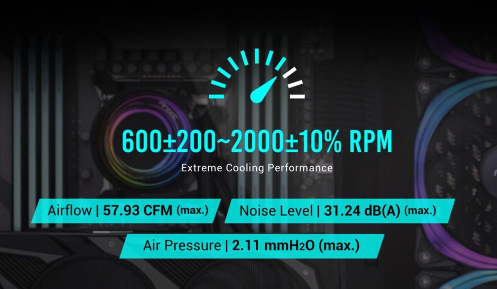 The Advantages Of Cpu Water Coolers In Gaming Pcs 2 Performance