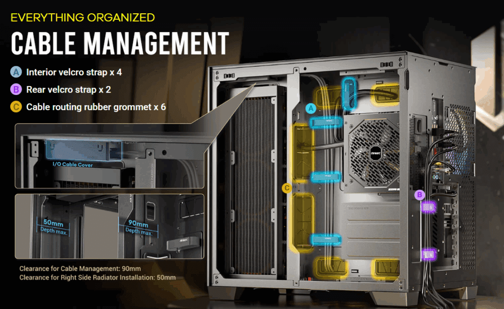 Building A High-Performance Gaming Setup With Antec'S Latest Cases 4 Cable management tips