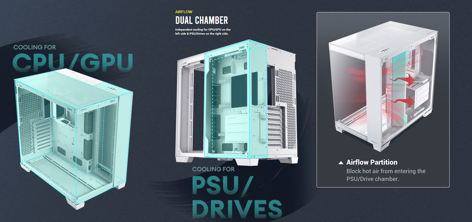 Antec C8 ARGB White - Constellation Series Case