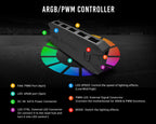Antec FUSION 120 ARGB