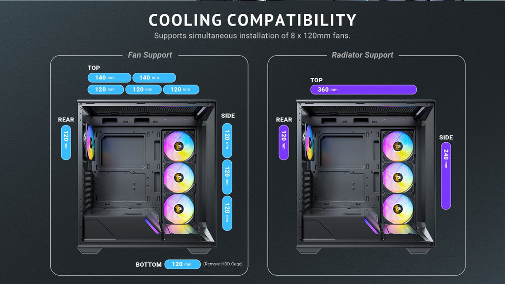 Antec C3 ARGB - Constellation Series Case