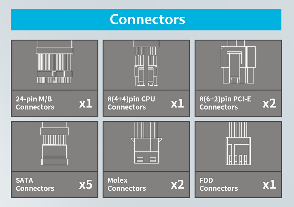 Antec Atom V2 V650 Power Supply (PSU)