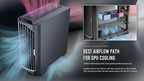 Antec Performance 1 Silent - P Series Case