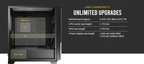 Antec P20C ARGB Case