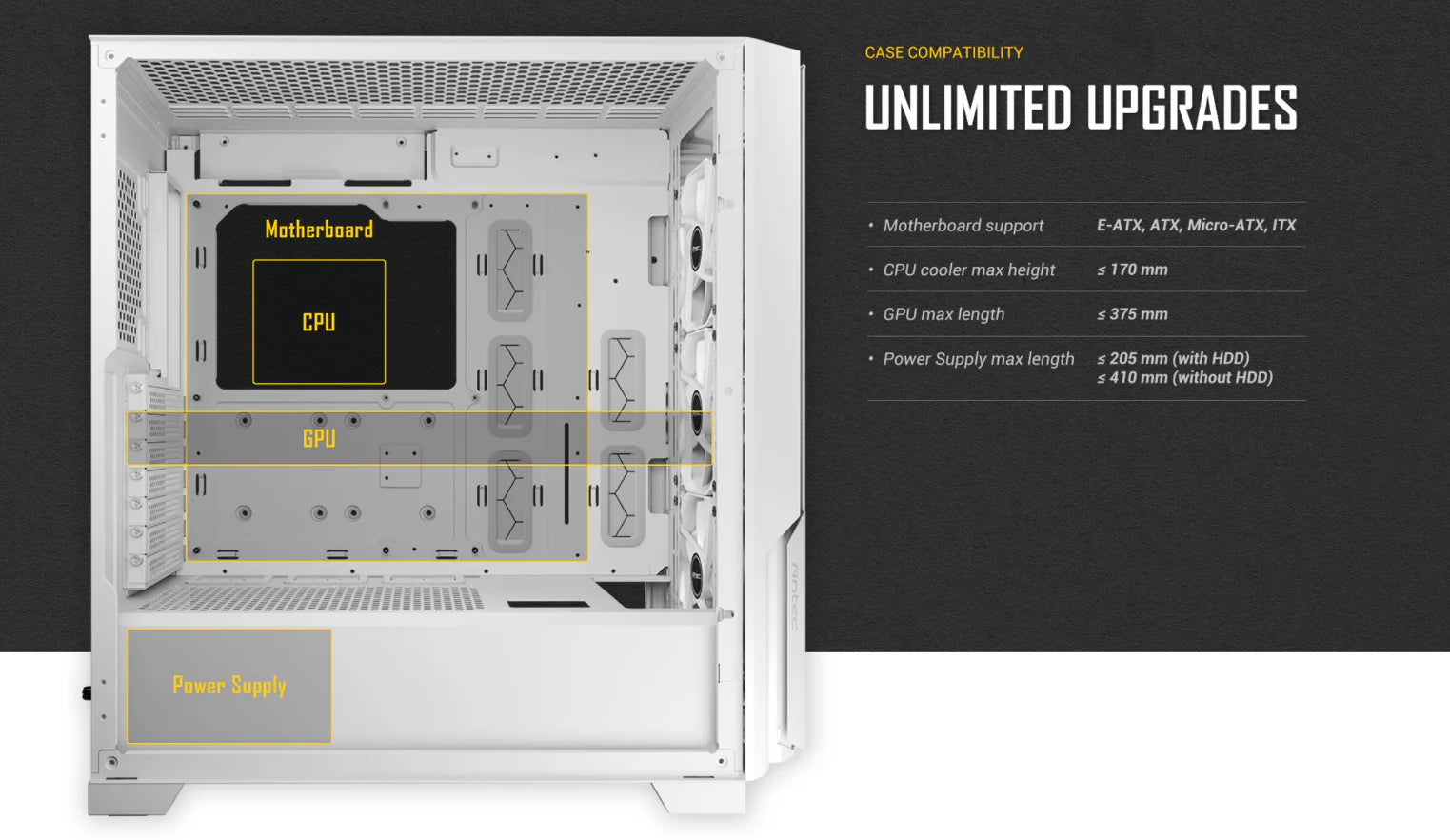 Antec P20C White Case