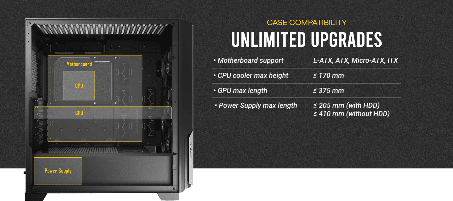 Antec P20C Case