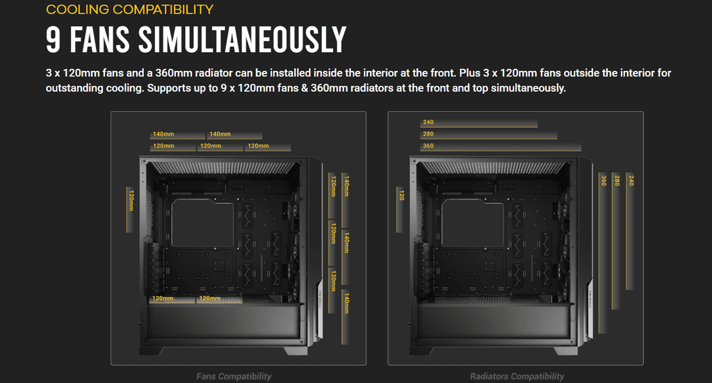 Antec P20C Case