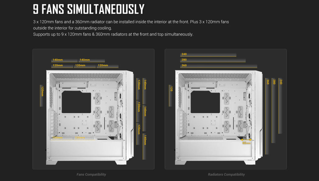 Antec P20C White Case
