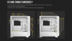 Antec P20C White Case