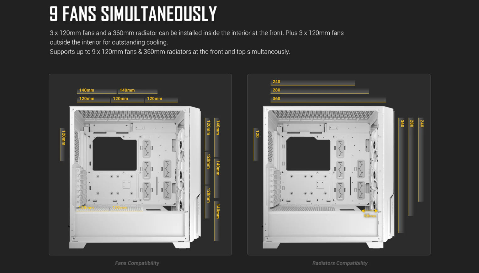 Antec P20C White Case