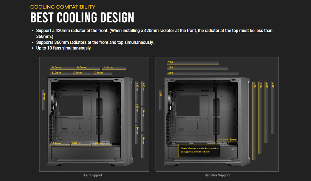 Antec Performance 1 FT Case