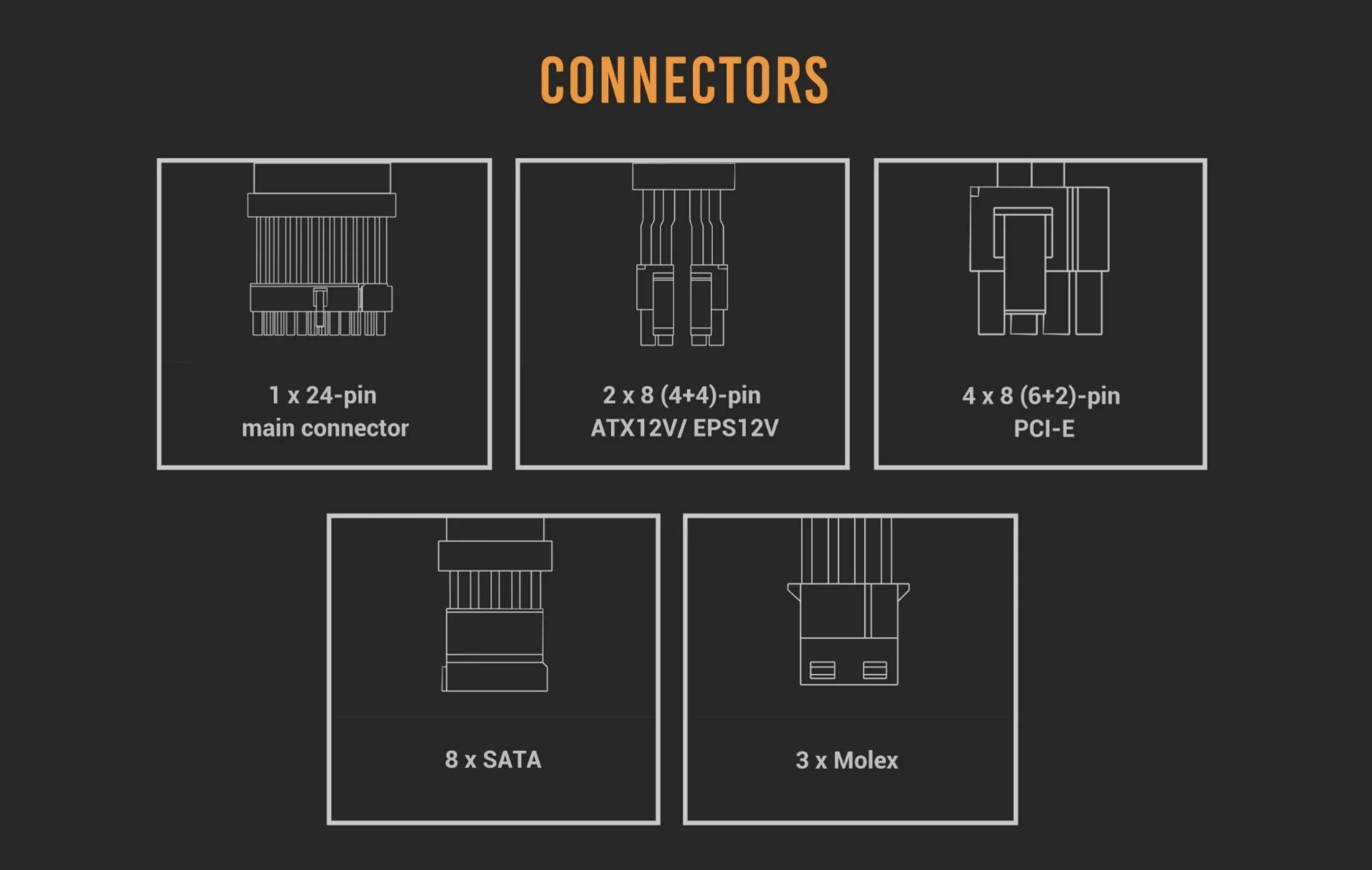 Antec CSK 750H Bronze Power Supply (PSU)