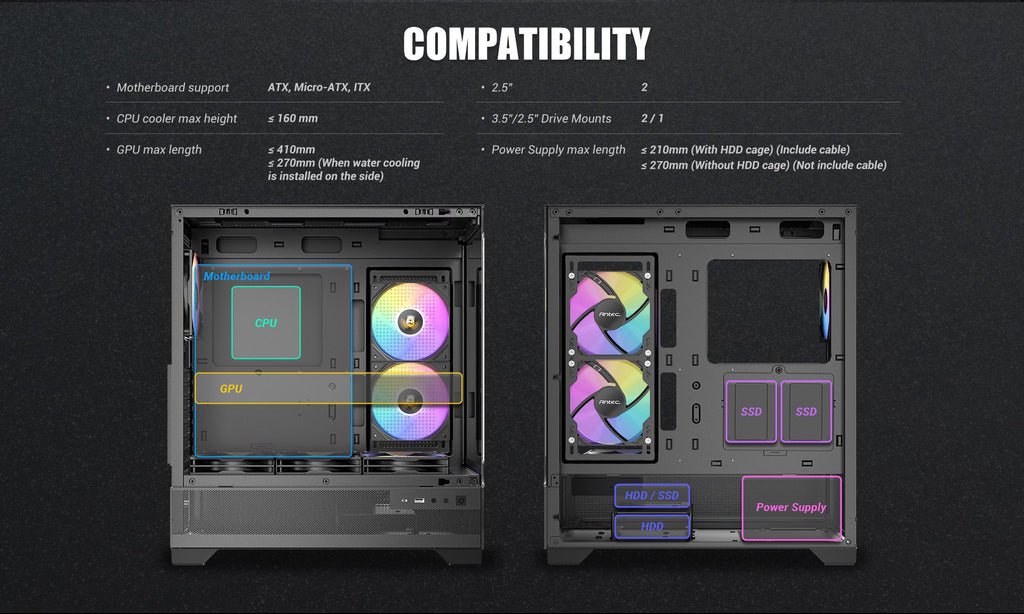 Antec CX700 RGB Elite – CX Series Case