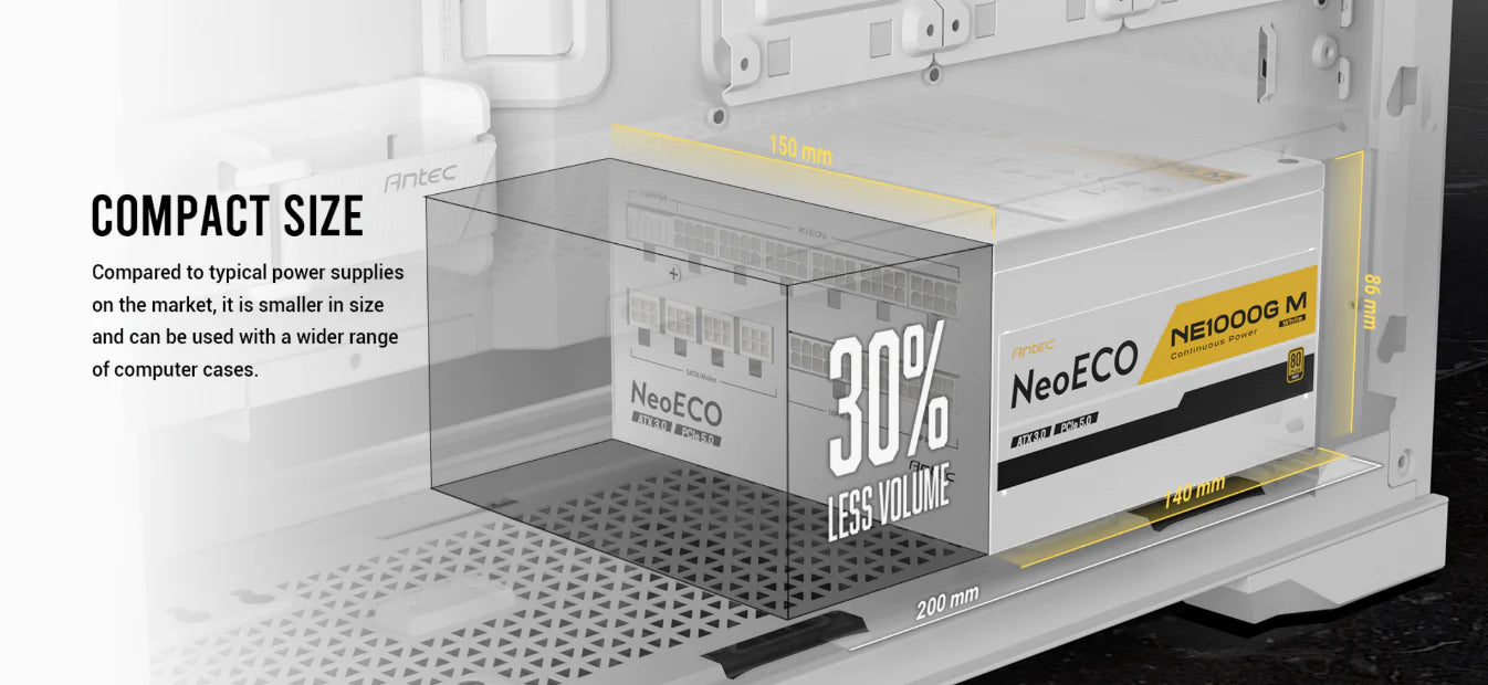 Antec NE1000G M White ATX 3.0 Power Supply (PSU)