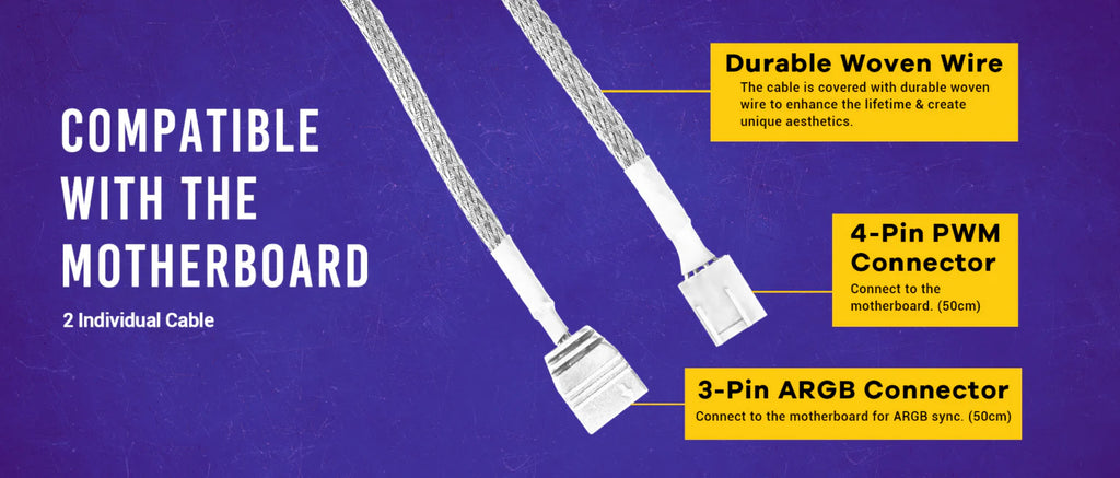 Antec FUSION 120 ARGB WHITE