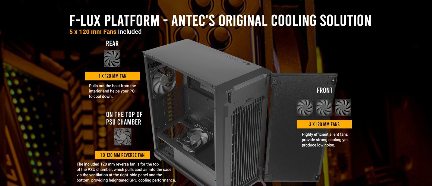 Antec P10 Flux Case
