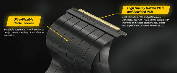 Antec PCIE 4.0 RTX40 Riser cable