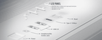 Antec C8 ARGB White - Constellation Series Case