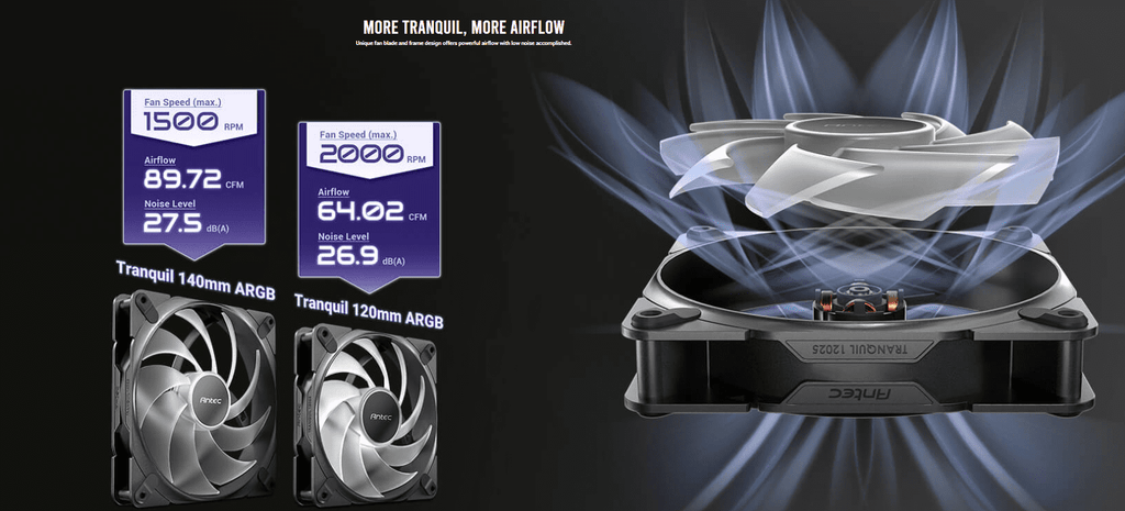 Antec Performance 1 FT ARGB Case