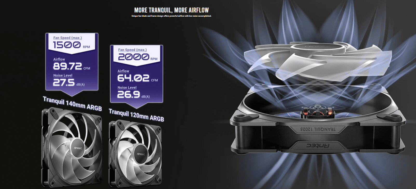 Antec Performance 1 FT ARGB Case