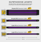 Antec PSU Extension Cable Kit 6 Pack