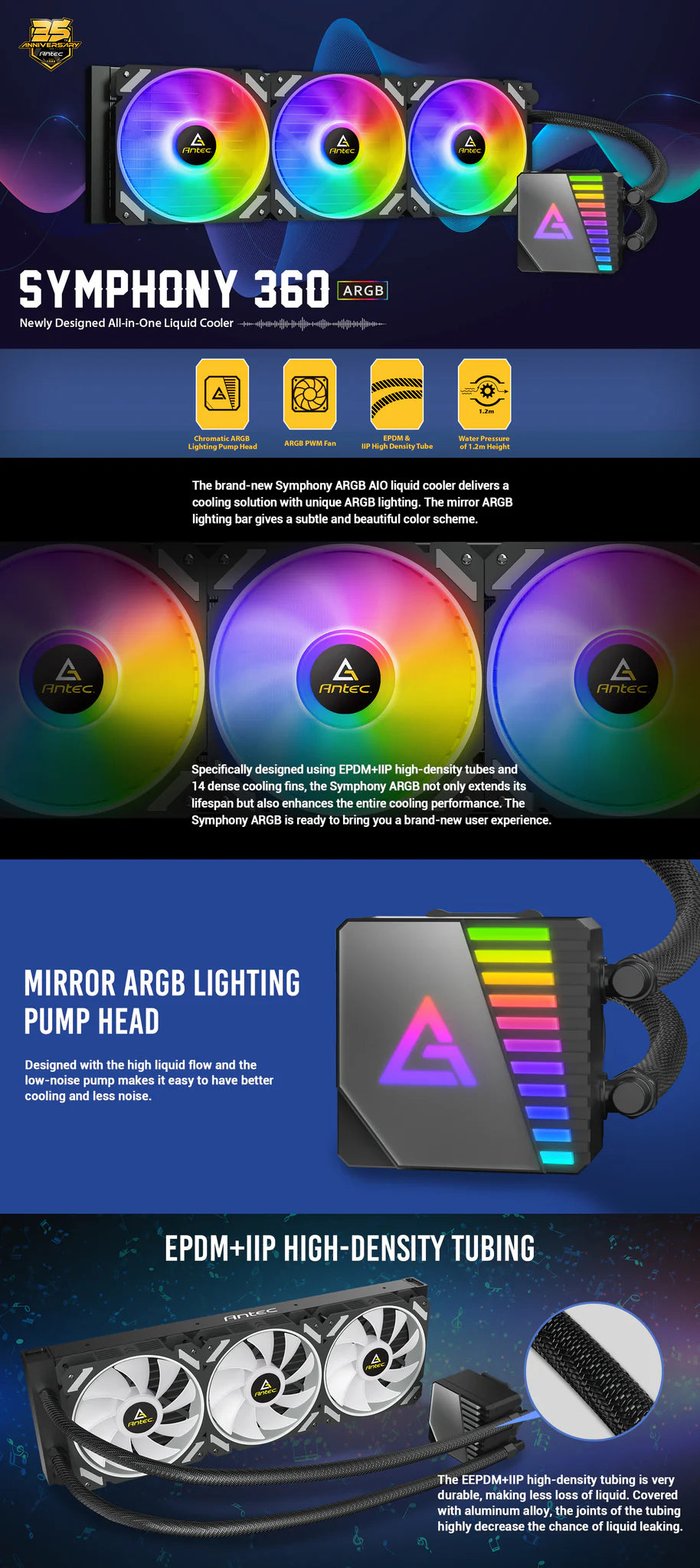 Antec Symphony 360 ARGB