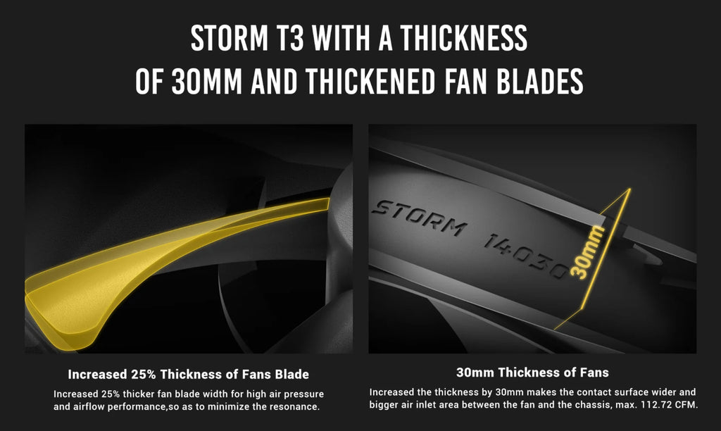 ANTEC STORM T3 140