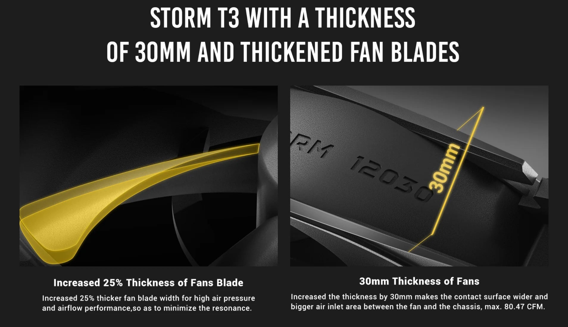 ANTEC STORM T3 120
