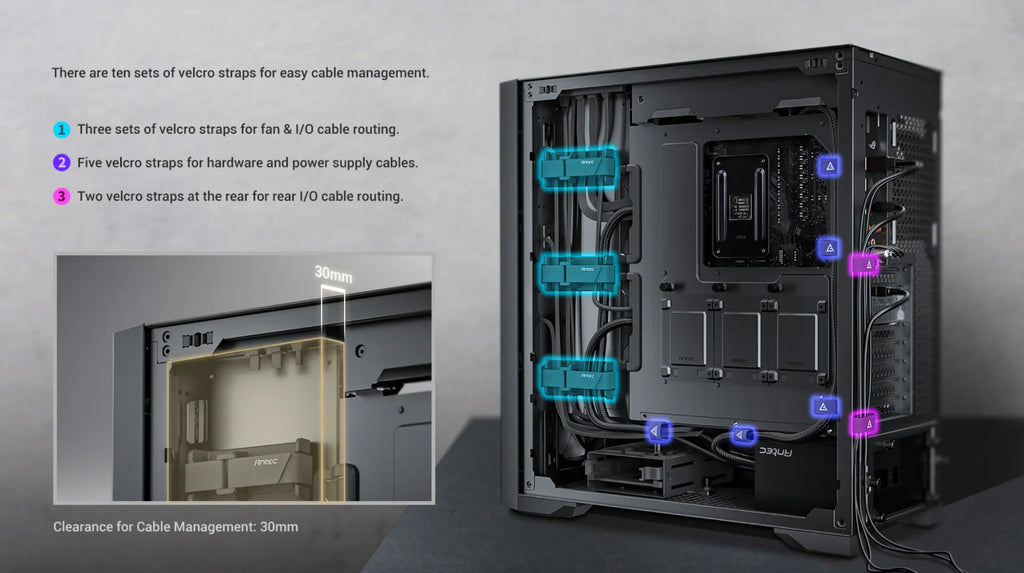 Antec Performance 1 Silent - P Series Case