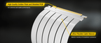 Antec RTX40 PCI-E 4.0 Riser Cable Vertical Bracket kit