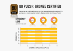 gallery-csk-450-bronze-01-removebg-preview