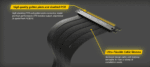 PCIE-4.0-Adjustable-Vertical-Bracket-PCIE4.0-Cable-Kit