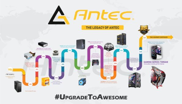 Antec'S History And Evolution: A Look Back At The Brand'S Legacy 1 Antec india wall design amazon2 scaled 1